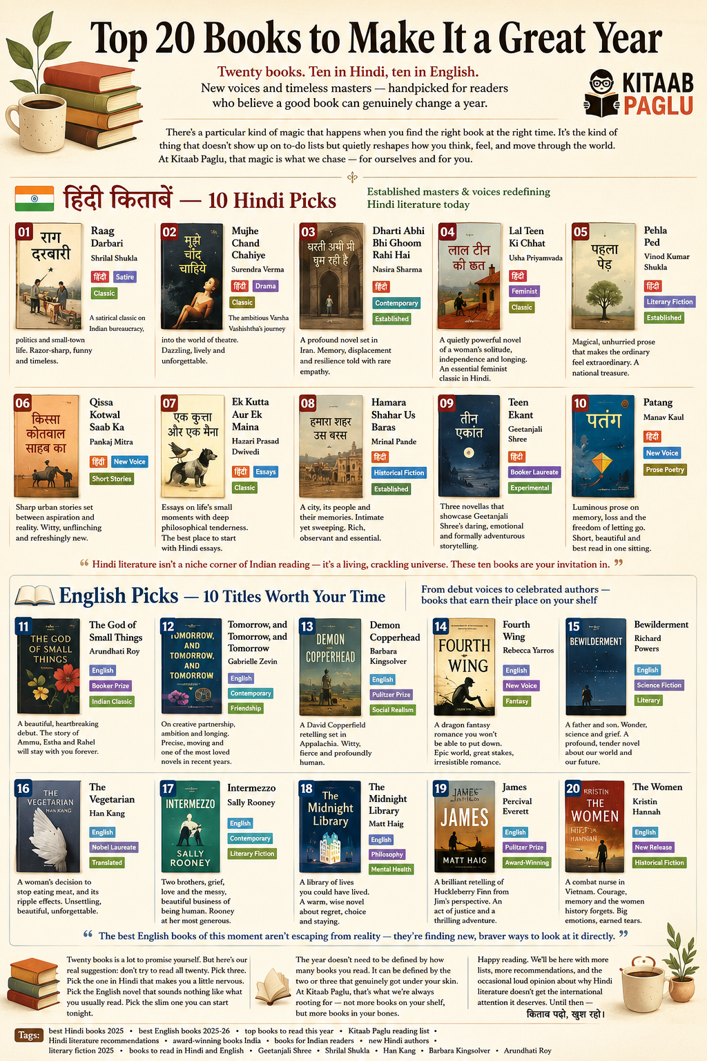 Top 20 books for a great year